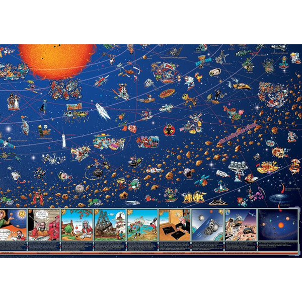 Stellanova Kinderkaart Weltraum Planeten Sonnensystemkarte Poster für Kinder