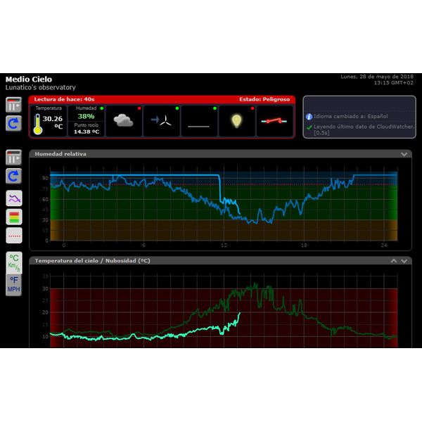 Lunatico AAG CloudWatcher weersensor voor sterrenwachten met RHS