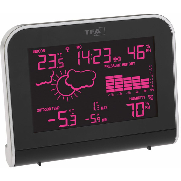 TFA Weerstation Sphere