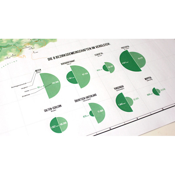 Marmota Maps Regionale kaart South Tyrol Mountain Green