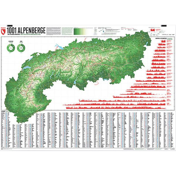 Marmota Maps Regionale kaart Map of the Alps with 1001 Mountains and 20 Mountain trails