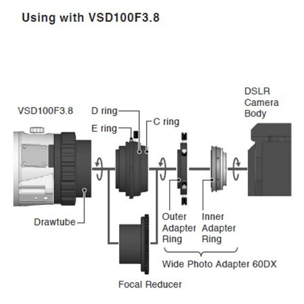 Vixen Adapter 60DX für Nikon