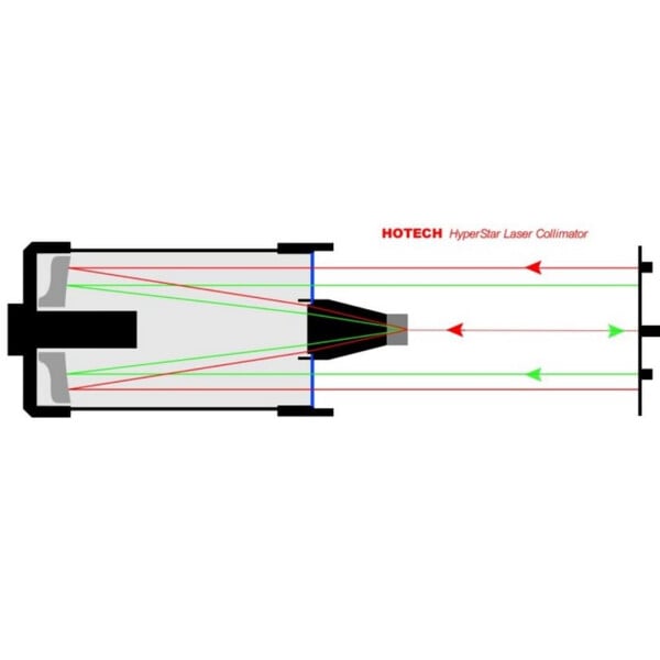 Hotech Hyperstar Laser Collimator 14".