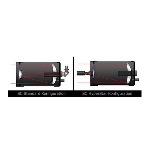 Starizona Hyperstar voor Celestron C1100 v4 (EQ)