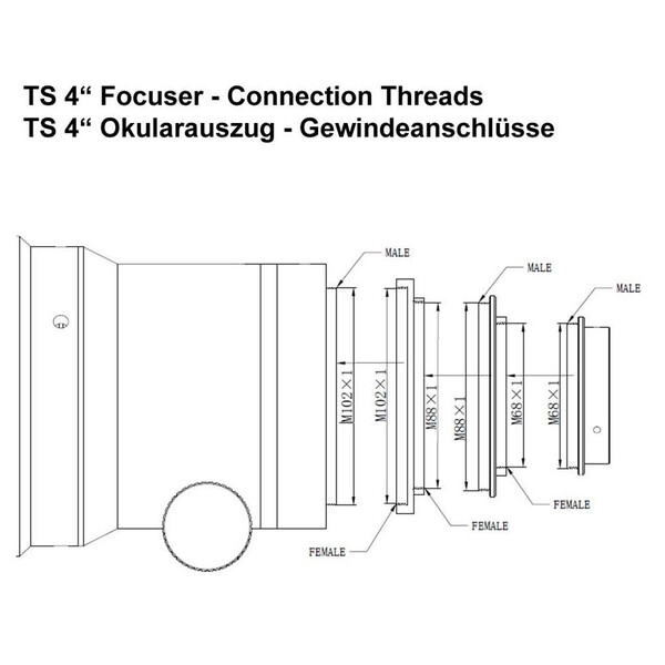 TS Optics Apochromatische refractor AP 140/910 ED Triplet Photoline