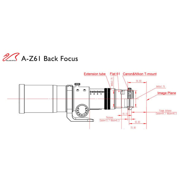 William Optics Apochromatische refractor AP 61/360 ZenithStar ZS61 II OTA Guidescope-Set