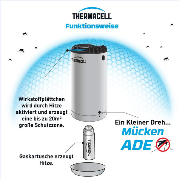 Thermacell Proactive mosquito repellent