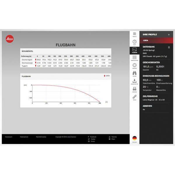 Leica Verrekijkers Geovid 10x42 3200.COM