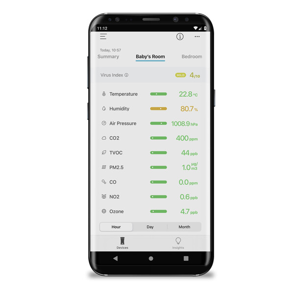 uHoo slimme 9-in-1-sensor en CO2-binnenluchtmonitor, meetapparaat met virusindex