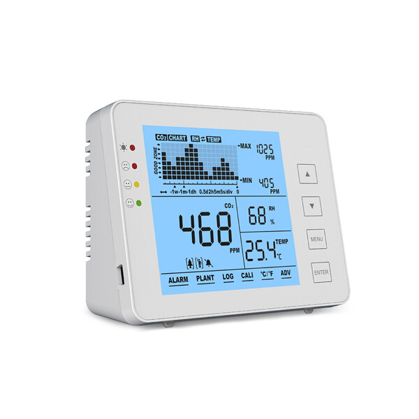 Seben CO2-monitor 1200P W