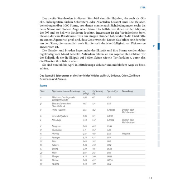 Astronomie-Verlag Mythes over sterren