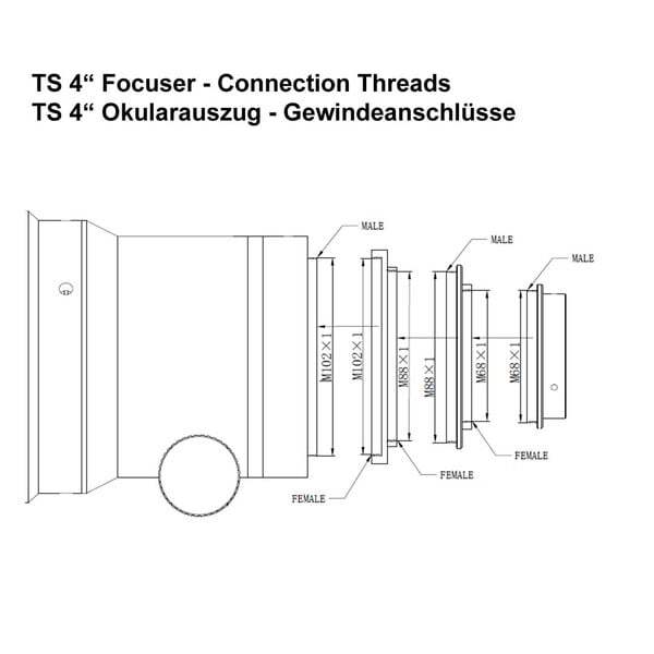 TS Optics Apochromatische refractor AP 140/910 Carbon Photoline OTA