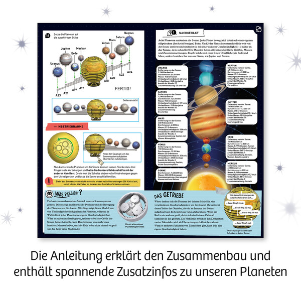 Kosmos Verlag Zonnestelsel