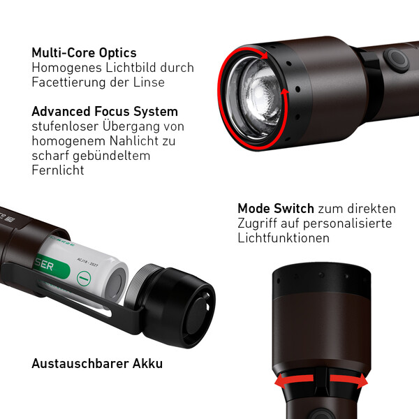 LED LENSER Zaklamp P6R Signature