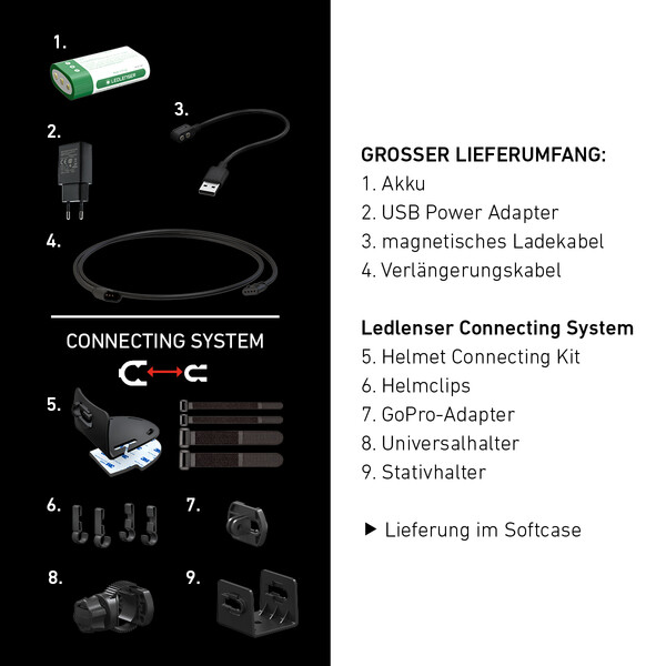 LED LENSER Hoofdlamp H7R-handtekening