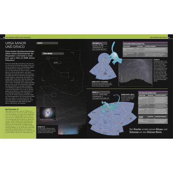 Dorling Kindersley Praktische Astronomie: Den Sternenhimmel entdecken