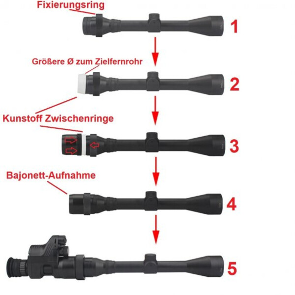 Sytong Adapters Universeel