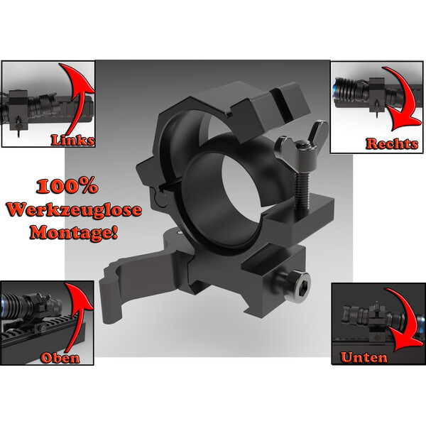 Sytong Verstelbare snelmontage Pic-Rail 24-26mm