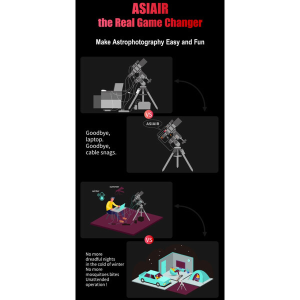 ZWO ASIAIR PLUS (256GB) astrofotografie-computer