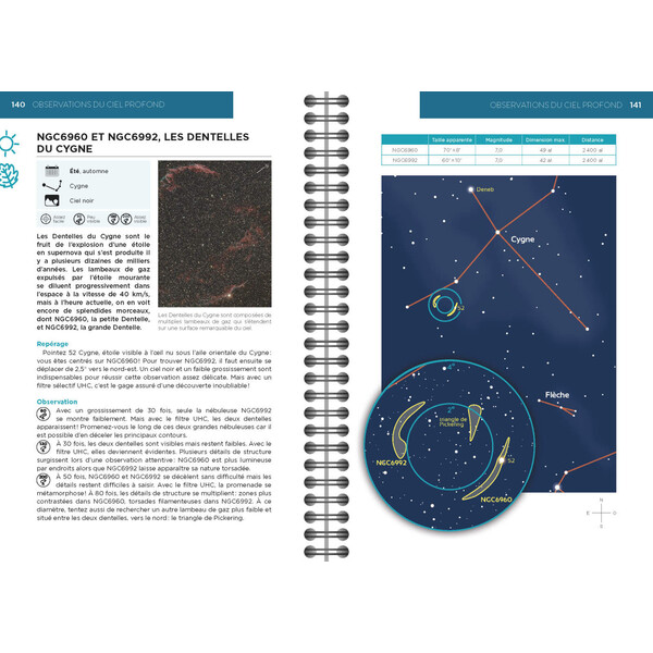 Stelvision Le Ciel au télescope