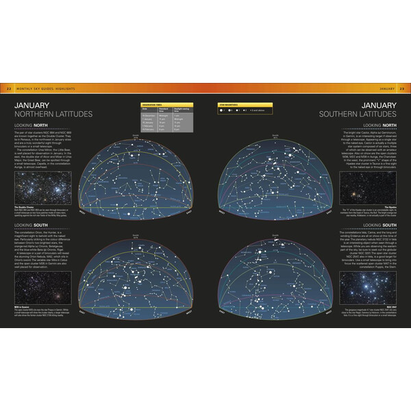 Dorling Kindersley The Night Sky Month by Month