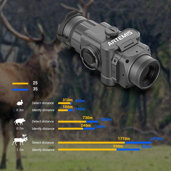 CONOTECH Warmtebeeldcamera Wärmebild-Vorsatzgerät Artemis 25 Bundle inkl. Akkus und Ladegerät