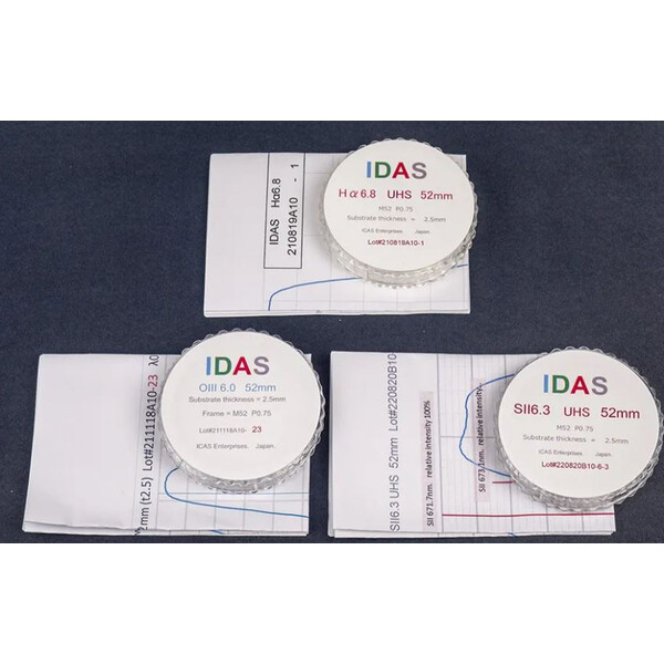 IDAS Filters SHO Filter Set 52mm