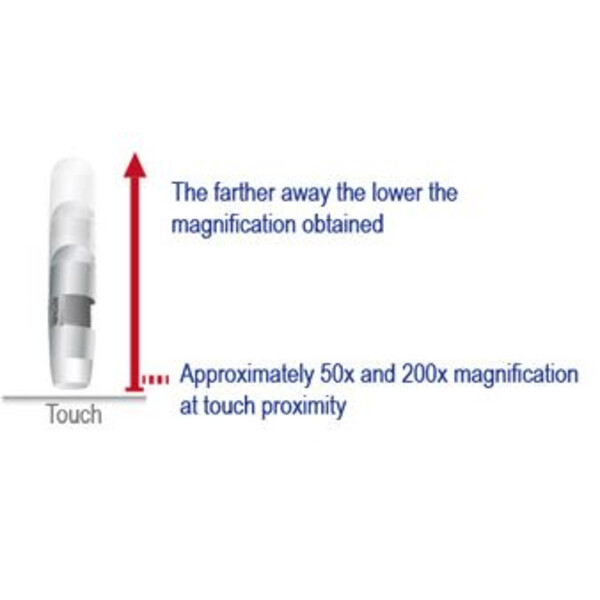 Dino-Lite Microscoop AM4013MT, 1.3MP, 20-70x & 200x, Aluminium