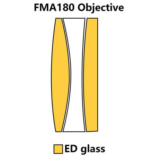 Askar Apochromatische refractor AP 40/180 FMA180 OTA