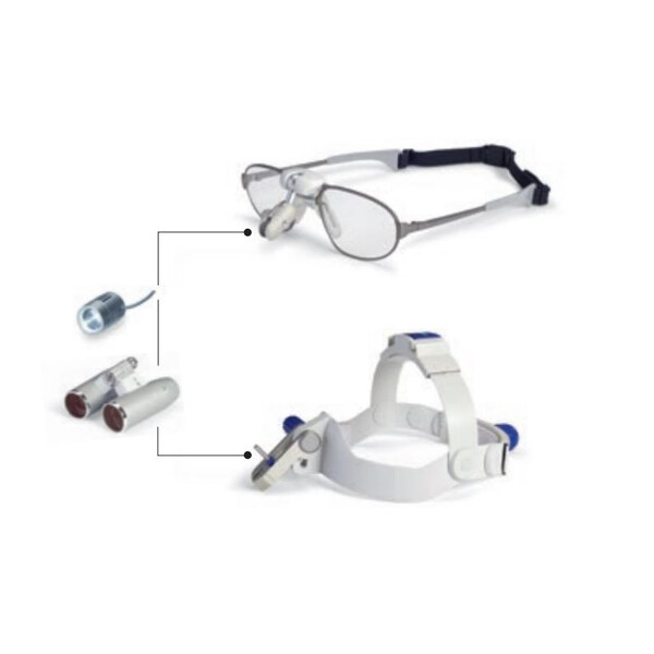 ZEISS Vergrootglazen Fernrohrlupe optisches System K 3,5x/400 inkl. Objektivschutz zu Kopflupe EyeMag Pro