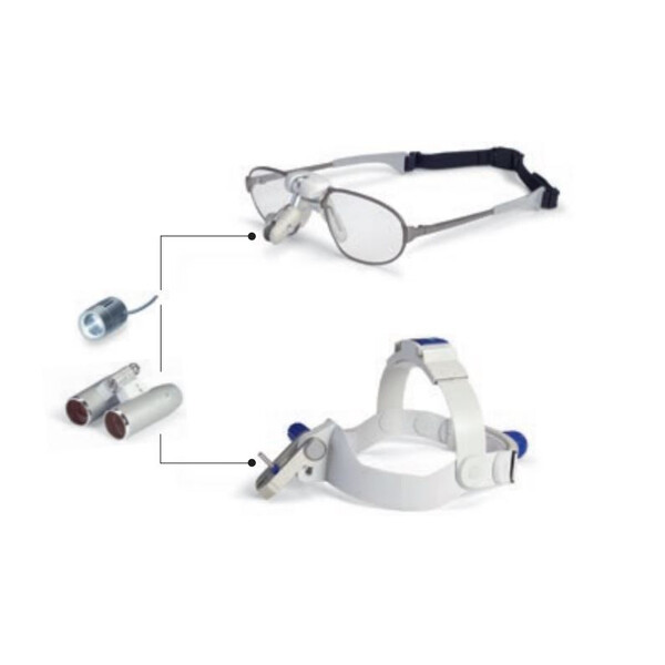 ZEISS Vergrootglazen Optisch systeem telescooploep K 4.0x/450 incl. lensbescherming voor EyeMag Pro hoofdloep
