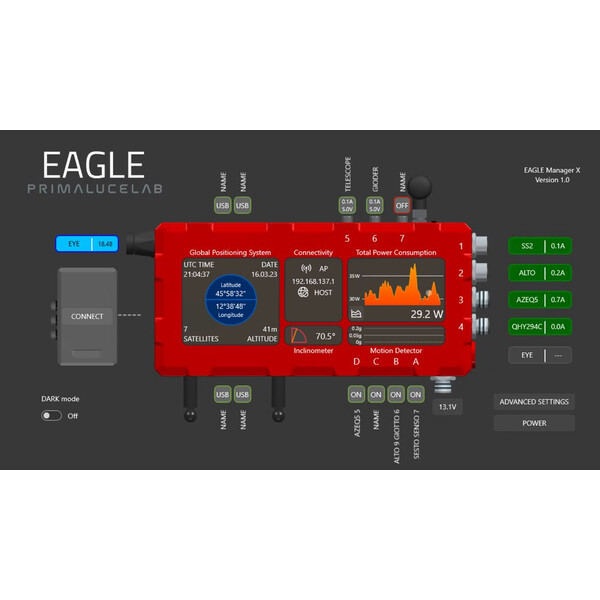 PrimaLuceLab EAGLE 5 S