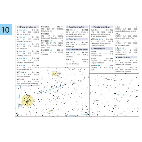 Oculum Verlag Deepsky reisatlas