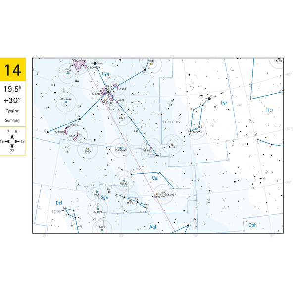 Oculum Verlag Deep Sky travel Atlas