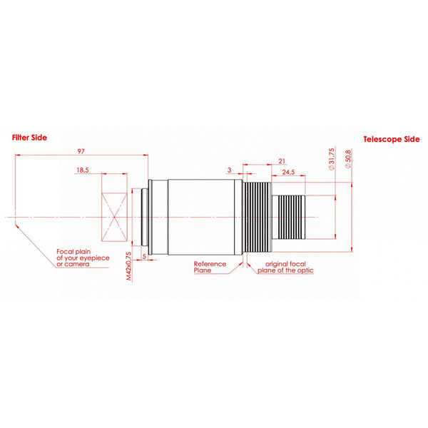 Baader Telecentrische lens TZ-4S SunDancer II