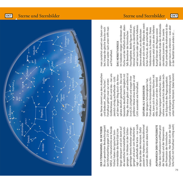 Kosmos Verlag Jaarboek Was tut sich am Himmel 2024