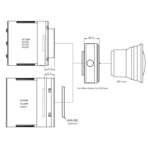 Pierro Astro Adapters Canon EOS - T2 met ZWO filterhouder