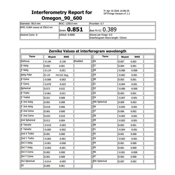 Omegon Apochromatischer Refraktor Pro APO AP 90/600 Triplet OTA (gebraucht)