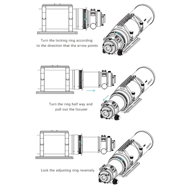 Askar Apochromatische Refractor AP 185/1295 Triplet OTA