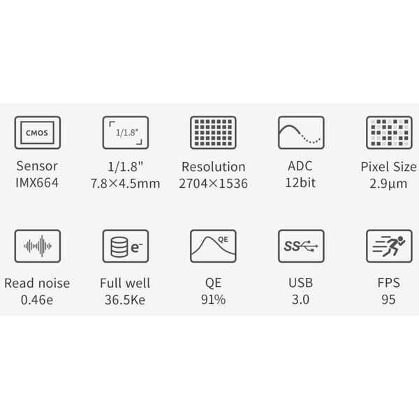 ZWO Camera ASI 664 MC Color