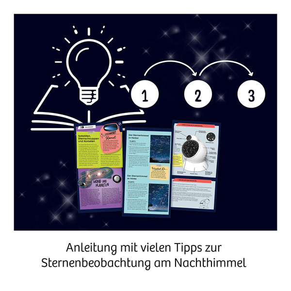 Kosmos Verlag Planetarium kamer
