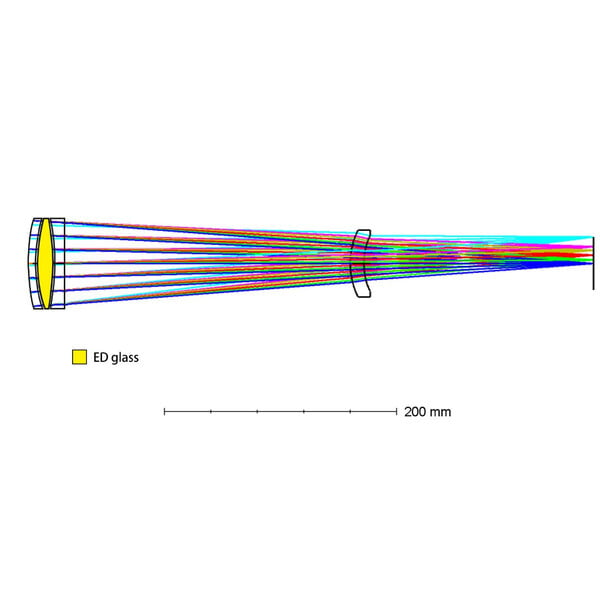 Askar Apochromatische refractor AP 71/490 Flat-Field 71F OTA