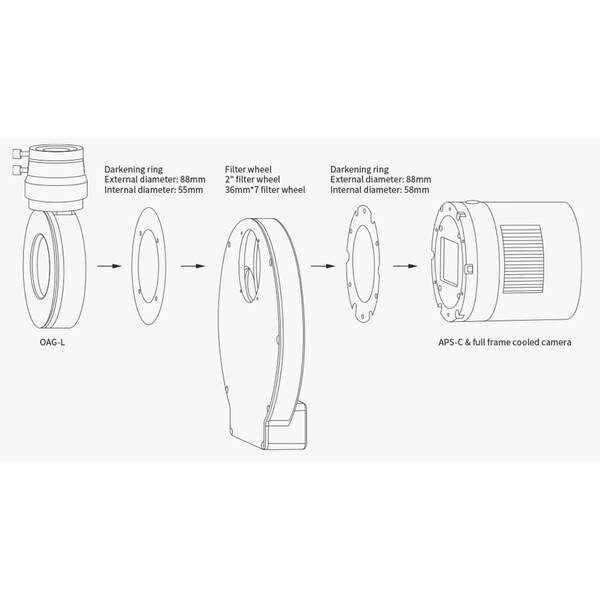 ZWO EFW Darkening Rings D88