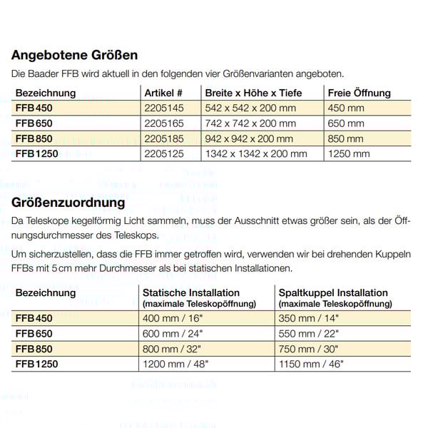 Baader Flatfieldmasker FFB 1250 mm