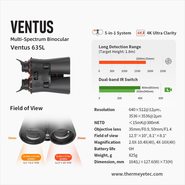 ThermTec Nachtkijker Ventus 635L