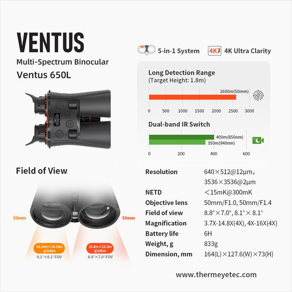ThermTec Nachtkijker Ventus 650L