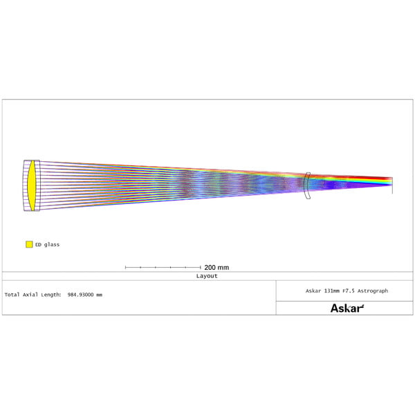 Askar Apochromatische refractor AP 131/983 131F Flatfield