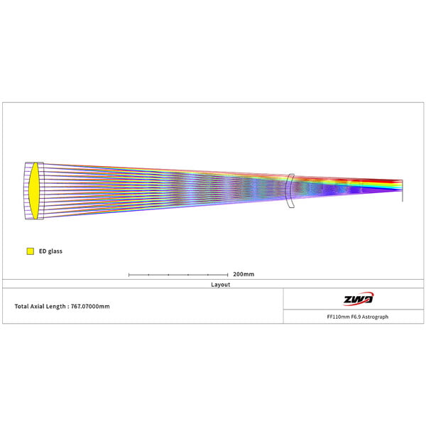 ZWO Apochromatische refractor AP 110/766 FF110