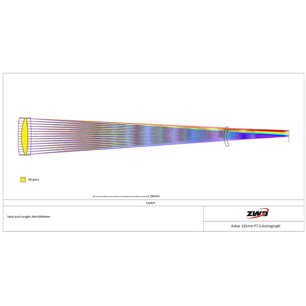 ZWO Apochromatische refractor AP 131/983 FF131