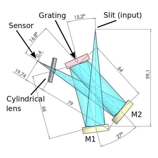 Shelyak Spectroscoop UVEX gemotoriseerd